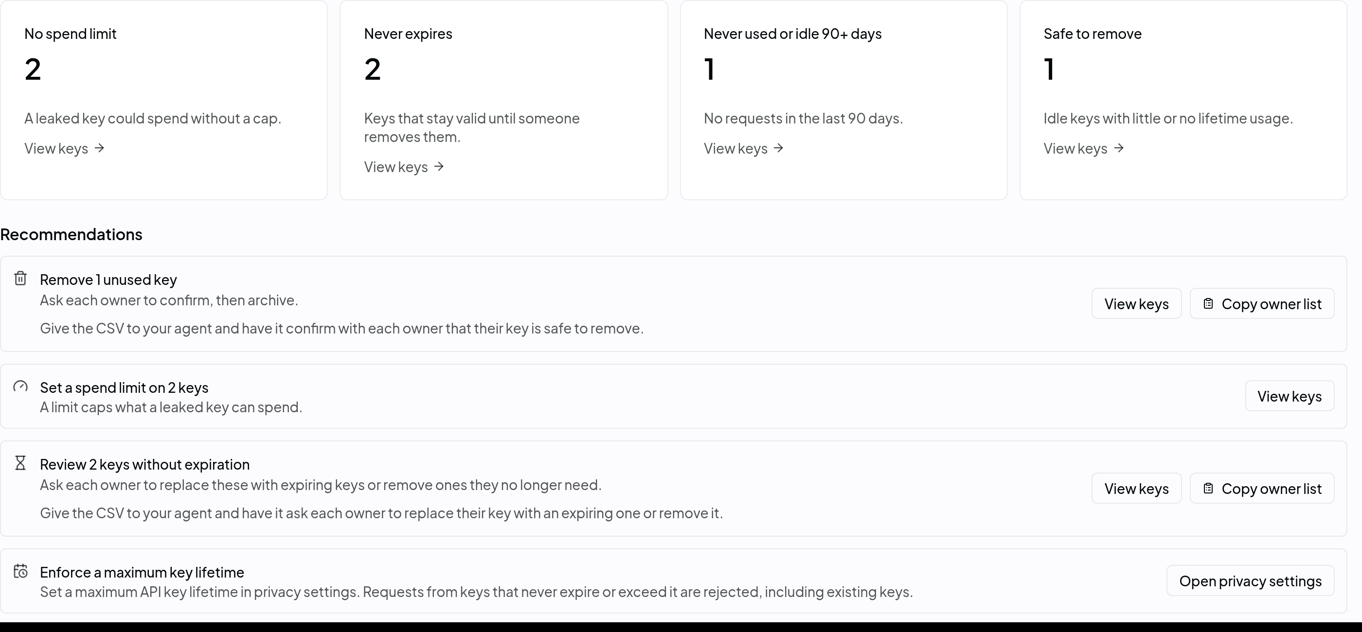 Security Center Overview tab showing four summary cards (No spend limit, Never expires, Never used or idle 90+ days, Safe to remove) and a Recommendations list with actions to remove unused keys, set spend limits, review keys without expiration, and enforce a maximum key lifetime.